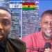 I make about GHS5000 profit weekly, I won’t leave it for a US passport – Hot Pork CEO&nbsp;